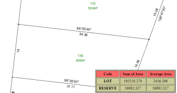 Polygon Area Check Report