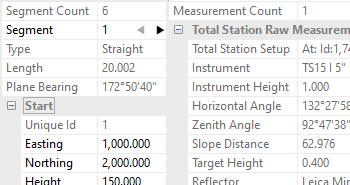 Segment and Measurement Details