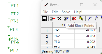 Best Fit Now Block Sensitive